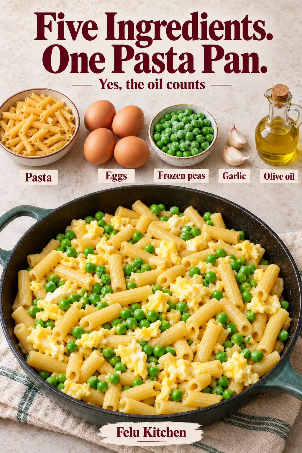 Five labeled ingredients — pasta, eggs, frozen peas, garlic and olive oil — sit above a skillet of pasta with peas and fully cooked egg.